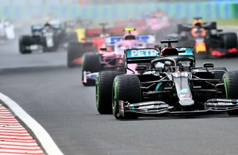 Interest In F1 Organization
