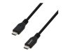 VisionTek USB-C to USB-C – 3ft/1m – Black