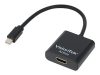 VisionTek Mini DisplayPort to HDMI Active Adapter (M/F)