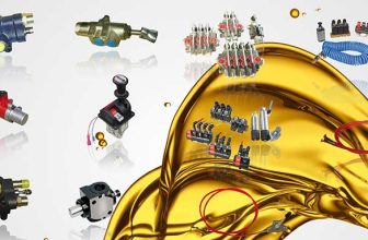 Hydraulic Equipment Power at Your Fingertips