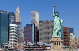 Top Tourist Attractions in the USA