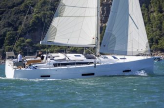 Popular Yacht and Boat Rental Routes