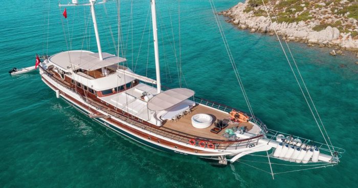 Greece Yacht Charter