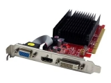 VisionTek Radeon 5450 2GB DDR3