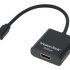 Lenovo 510 FHD Webcam