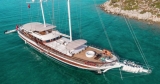 Greece Yacht Charter