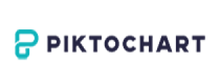 Pikto Chart